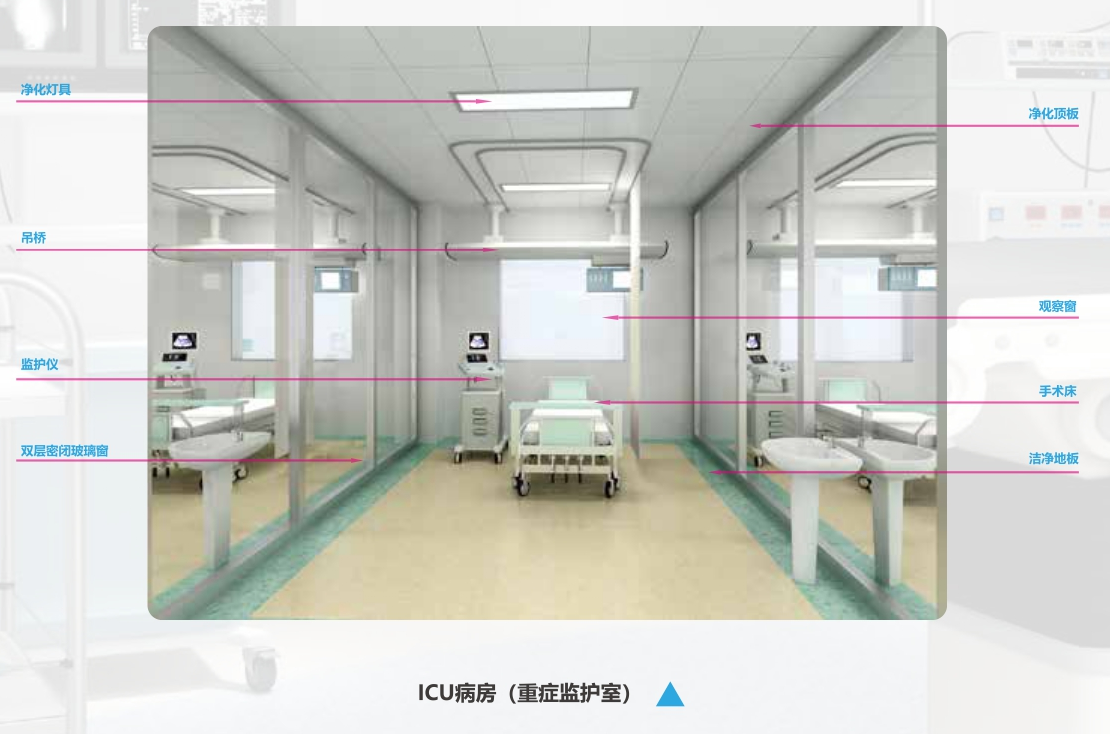 重症监护室